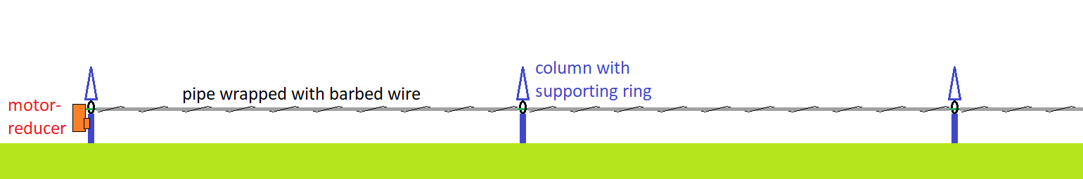 Fiber Optic Drone Tripwire